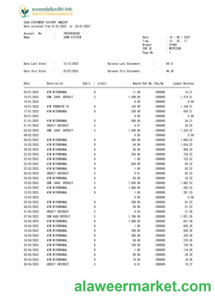 Laos Agricultural Promotion Bank statement Word and PDF template, 3 pages scr